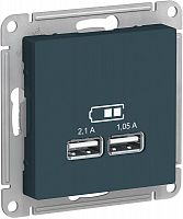 Розетка USB тип A+A без рамки Systeme Electric AtlasDesign 2-м. 2100мА изумруд картинка